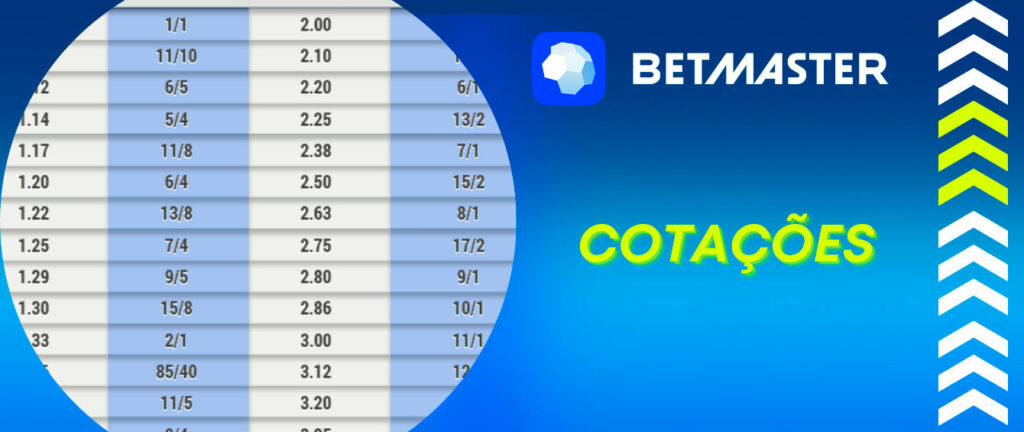 Brasil esportes bet