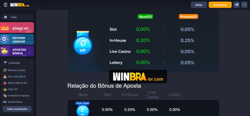 Betfair login sportsbook